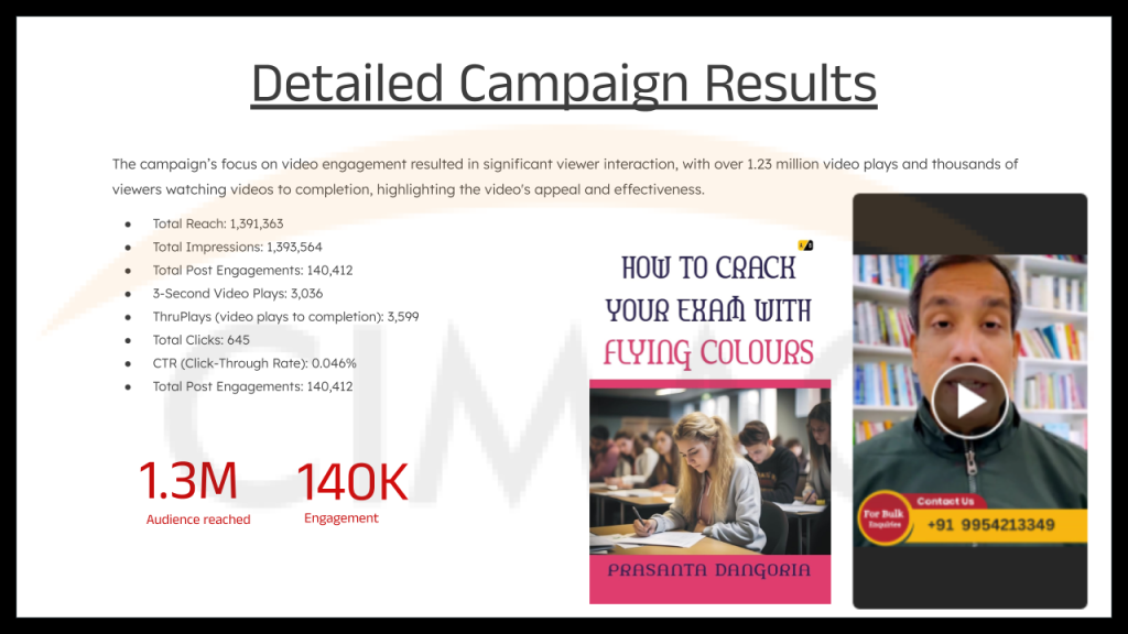 Book Launch Campaign Details Showcase by CIMAC Marketing