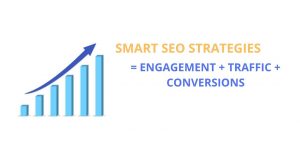 Boosts Engagement, Traffic, and Conversions